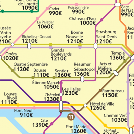 loyer-metro-paris